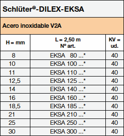 Schlüter-DILEX-EKSA