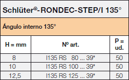 Schlüter-RONDEC-STEP/I 135°