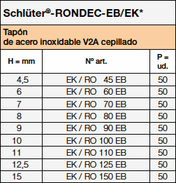 Schlüter-RONDEC-EB/EK