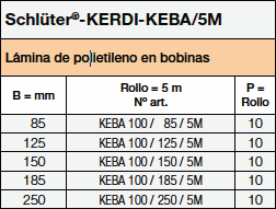 Schlüter-KERDI-KEBA/5M