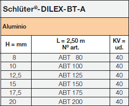 Schlüter®-DILEX-BT