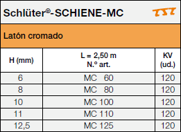 Schlüter®-SCHIENE-MC