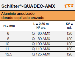 Schlüter®-QUADEC-AMX