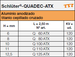 Schlüter®-QUADEC-ATX
