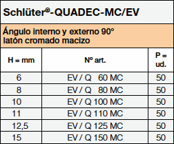 Schlüter®-QUADEC-MC/EV