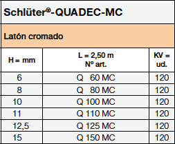 <a name='mc'></a>Schlüter®-QUADEC-MC 