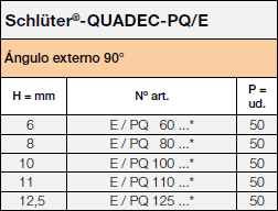 Schlüter®-QUADEC-PQ/E