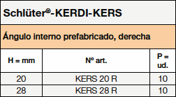 Schlüter®-KERDI-KERS  Tables 37089