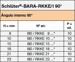 BARA-RKKE/I 90°