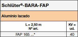 Schlüter®-BARA-FAP  Tables 37098