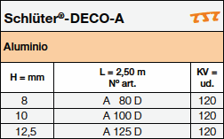 Schlüter-DECO-A