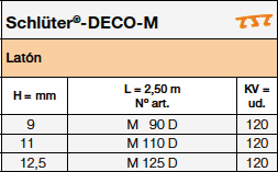 Schlüter-DECO-M