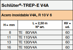 Schlüter-TREP-E V4A