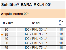 Schlüter-BARA-RKL/I