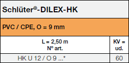 Schlüter®-DILEX-HK