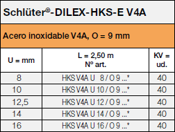 Schlüter-DILEX-HKS-E V4A