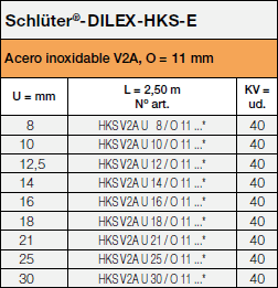 Schlüter-DILEX-HKS-E