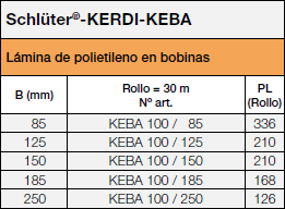 <a name='keba'></a>Schlüter®-KERDI-KEBA