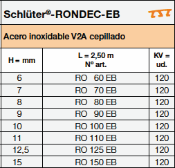 Schlüter-RONDEC-EB 