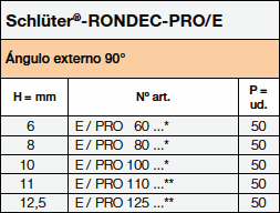 Schlüter-RONDEC-E/PRO