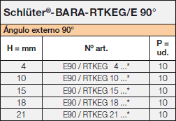 Schlüter-BARA-RTKEG/E
