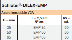 Schlüter-DILEX-EMP