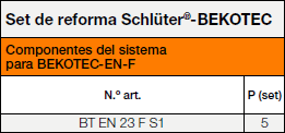 Set para la reforma para Schlüter®-BEKOTEC-EN F