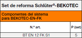 Set para la reforma para Schlüter®-BEKOTEC-EN FK
