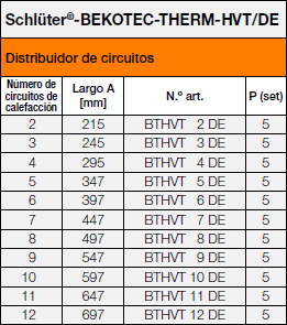 Schlüter®-BEKOTEC-THERM-HVT/DE 1