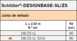 <a name='dichtlippe'></a>Schlüter®-DESIGNBASE-SL/ZS
