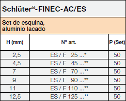 Schlüter®-FINEC-AC/ES