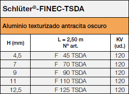 Schlüter®-FINEC-TSDA