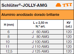 Schlüter®-JOLLY-AMG
