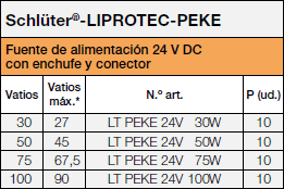 LIPROTEC-PEKE