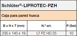 LIPROTEC-PZH