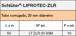 Schlüter®-LIPROTEC-ZLR