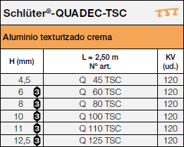 Schlüter®-QUADEC-TSC