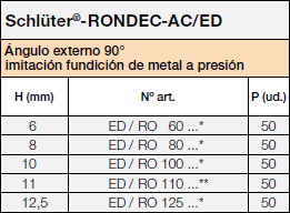 Schlüter®-RONDEC-AC/ED
