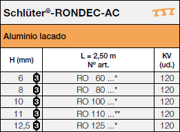 <a name='ac'></a>Schlüter®-RONDEC-AC 