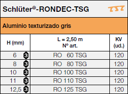 Schlüter®-RONDEC-TSG