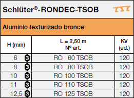 Schlüter®-RONDEC-TSOB