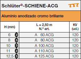 <a name='a2'></a>Schlüter®-SCHIENE-A