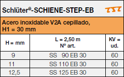 <a name='2'></a>Schlüter®-SCHIENE-STEP-EB para peldaños