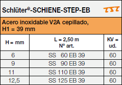 <a name='1'></a>Schlüter®-SCHIENE-STEP-EB para encimeras