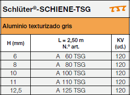 Schlüter®-SCHIENE-TSG