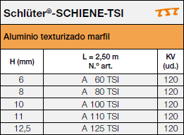 <a name='ts'></a>Schlüter®-SCHIENE-TS