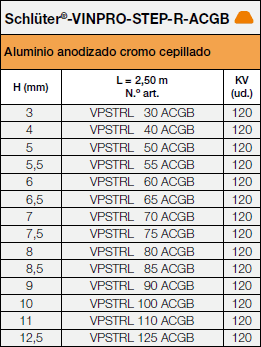 VINPRO-STEP-R-ACGB