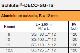 Schlüter®-DECO-SG-TS