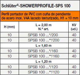 Perfil portaor con cuña de pendiente inox cepillado Schlüter  Showerprofile-SPS 100 EB/200